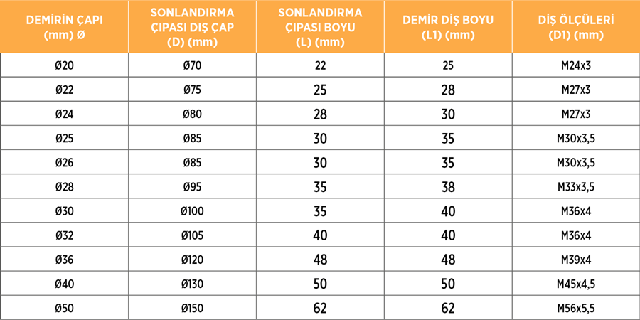 Çıpalı Demir Tablosu